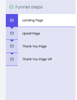 The funnel step rail: Landing Page, Upsell Page, Thank You Page, and Thank You Page VIP.