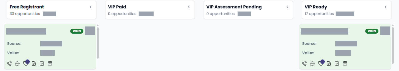 The pipeline board: four stages from Free Registrant to VIP Ready, with thirty-three opportunities in the first and seventeen in the last. Names and values are redacted.